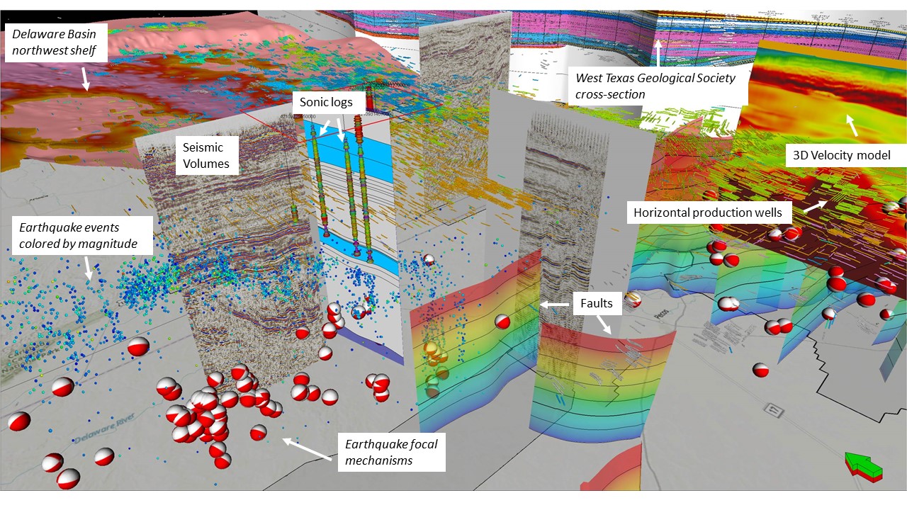 TexNet geomodeling annotated